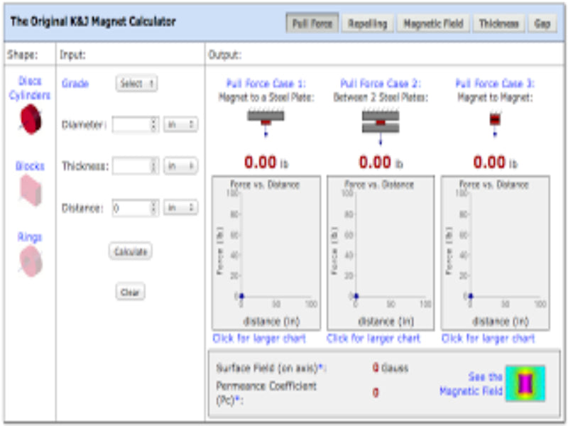 How strong is a magnet - calculator