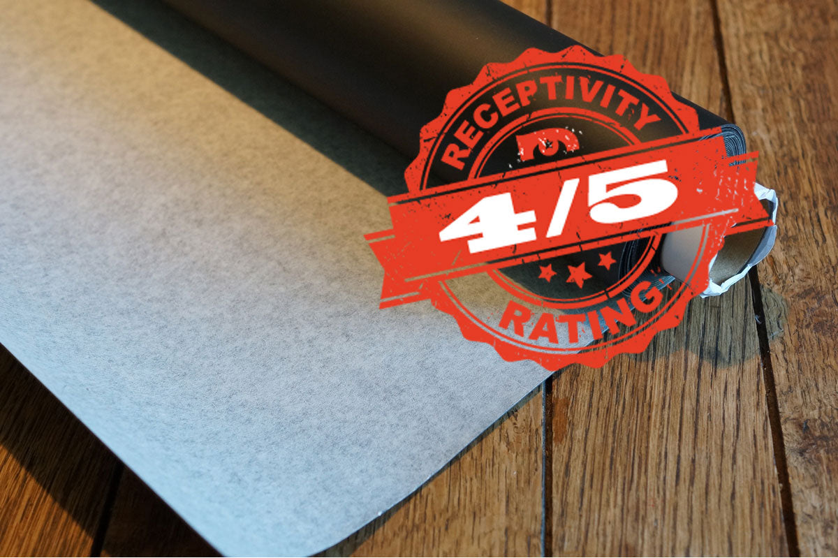 MAGCHALK RECEPTIVITY RATING