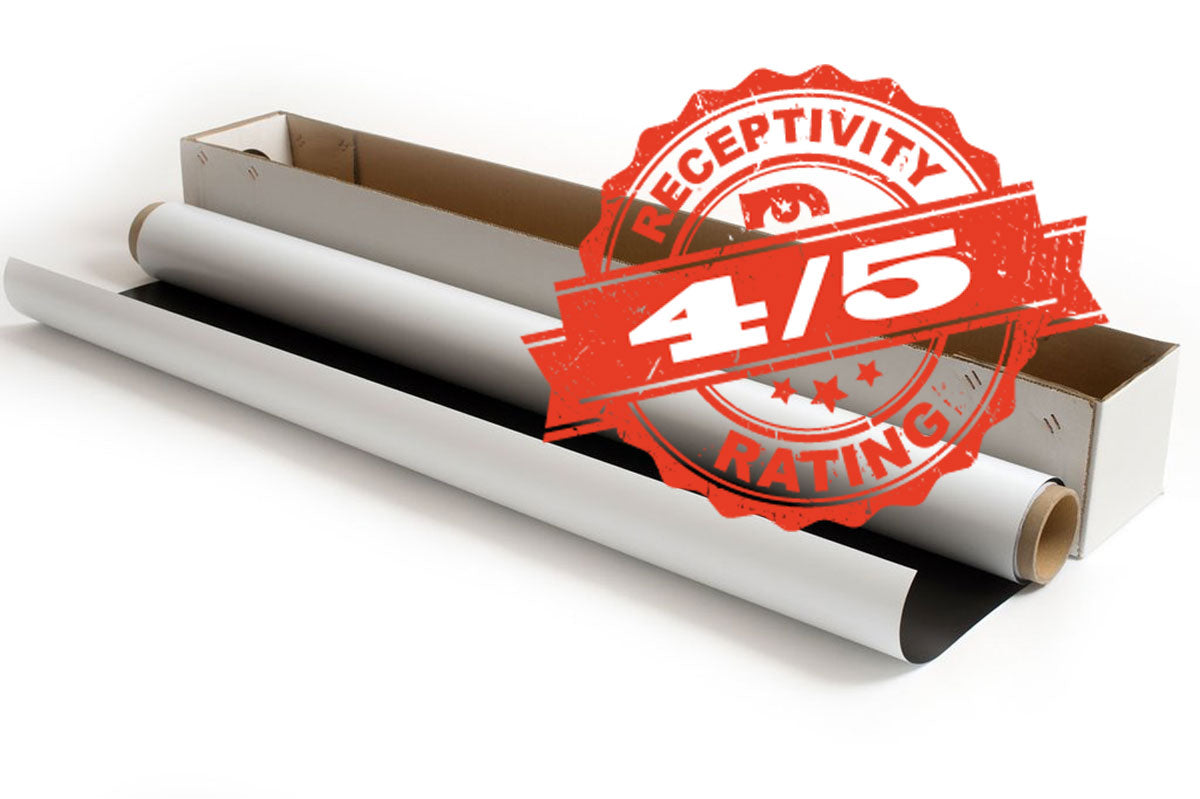 MAGWRITE RATINGS SYSTEM